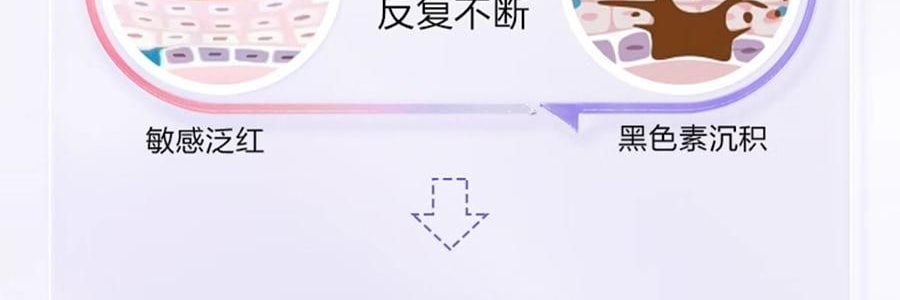 OSM歐詩漫 安心小白管 舒緩美白面部次拋精華 1.2ml*30支 祛斑強韌屏障 擊退泛紅 修護敏感