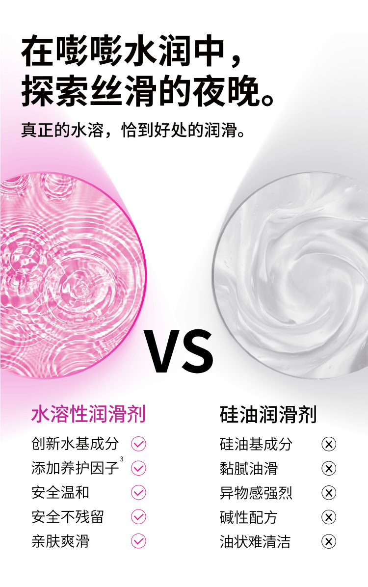 【中國直郵】OKAMOTO岡本 透明質酸鈉潤滑液6ml*2條女性人體陰道乾澀私處免洗房事用品情趣