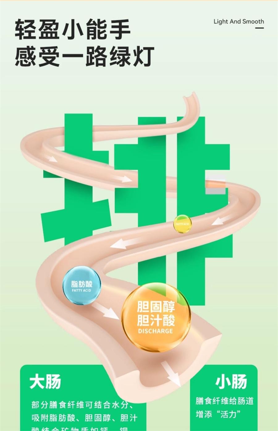 【中国直邮】 INGREEN轻元素 益生元青汁大麦若叶青汁粉 膳食纤维粉代餐3.5g*10条