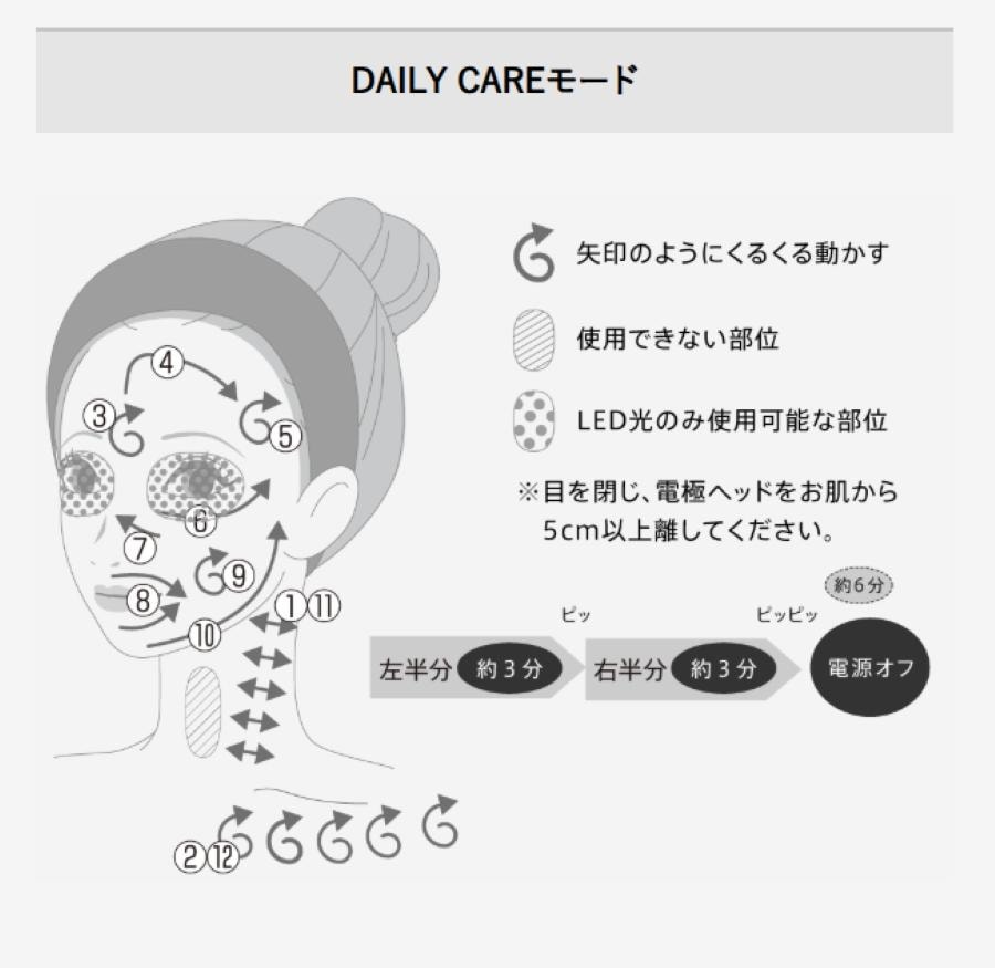 【日本直郵】 日本 雅萌 最新款 Max三代 赫茲射頻美容儀SP Ⅲ M25 1台