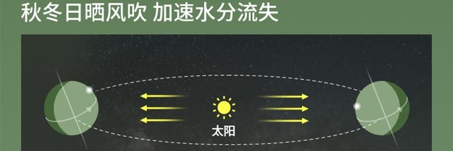 BENEUNDER蕉下 護頸款舒感特護口罩 秋冬水光口罩 深黛灰 F(均碼)