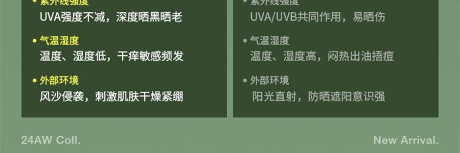 BENEUNDER蕉下 護頸款舒感特護口罩 秋冬水光口罩 深黛灰 F(均碼)
