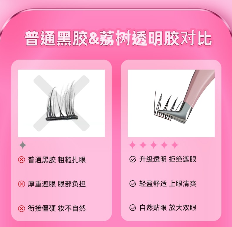 中國LISHU荔樹韓式睫毛女團愛豆自然模擬三部曲單簇分段全能ACE款(10-12mm)1盒