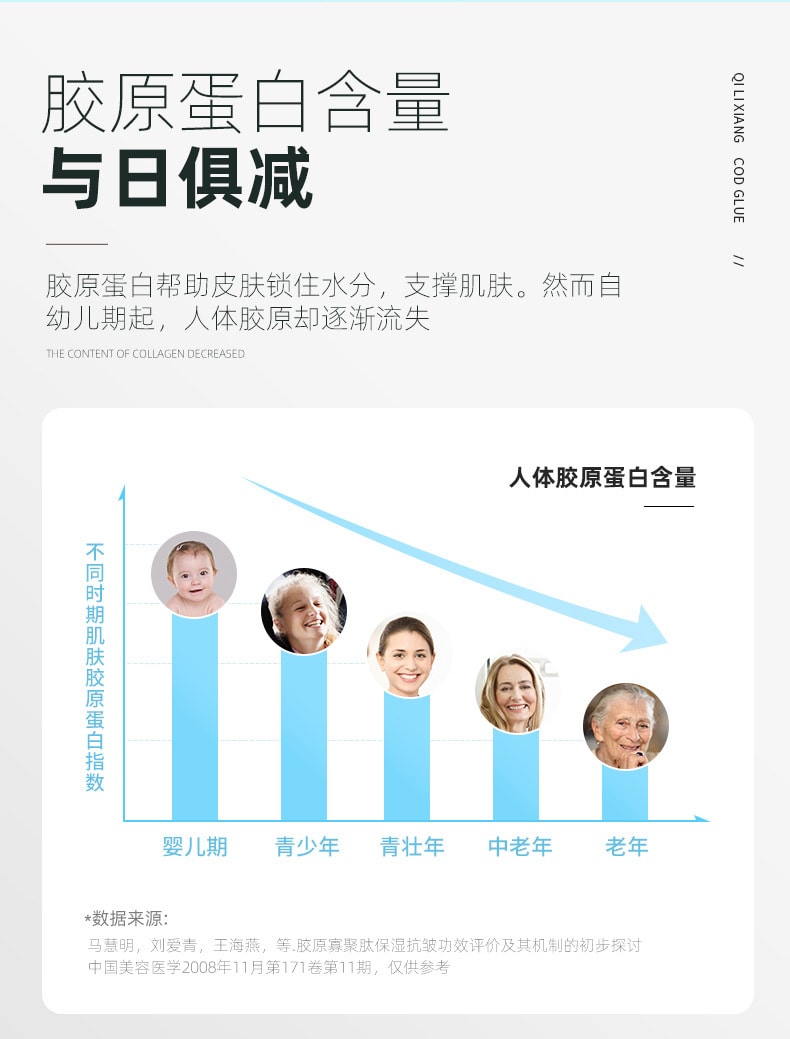 【中国直邮】杞里香 花胶150g/盒干货鳕鱼花胶 原产小米鱼胶鱼肚 米鱼鳔花胶