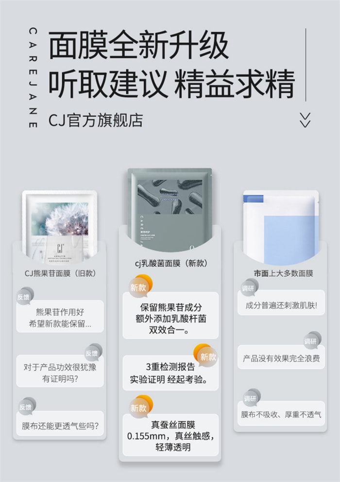 【中国直邮】 韩国 CJ希杰 CJ 熊果苷面膜 补水减黄焕亮肤色紧致贴片 乳酸杆菌面膜 25mlx5片/盒