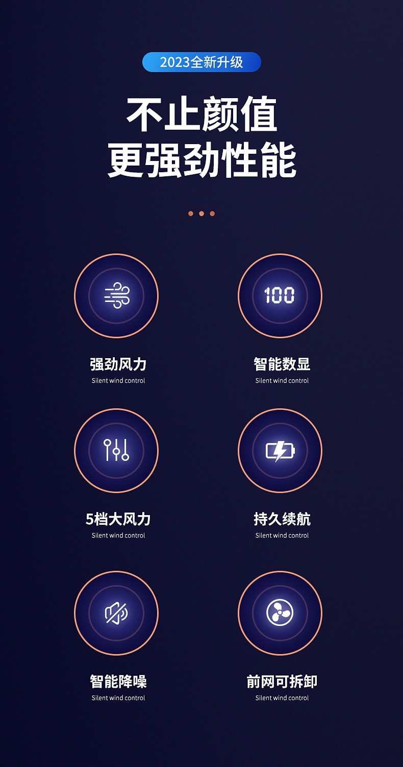 【中国直邮】亲太太  usb手持风扇迷你便携式学生小风扇数显折叠香薰小电风扇   米白色