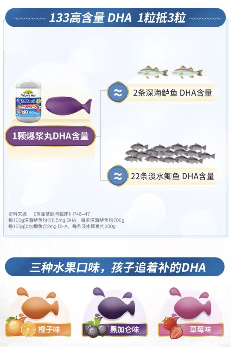 Omege-3 Fish Oil Sugar Free 180Capsules