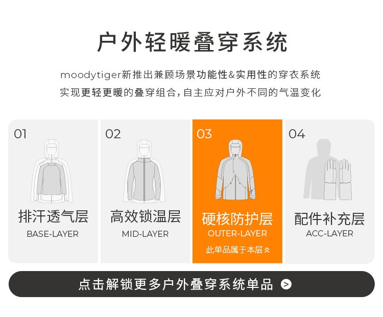 【中国直邮】 moodytiger男童Energy冲锋衣 炭黑色 175cm