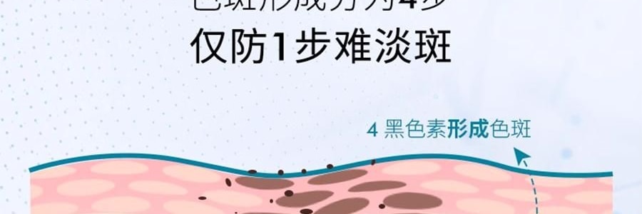 SKINCEUTICALS修丽可 发光瓶精华液 30ml 烟酰胺抑黑美白 淡斑淡痘印提亮
