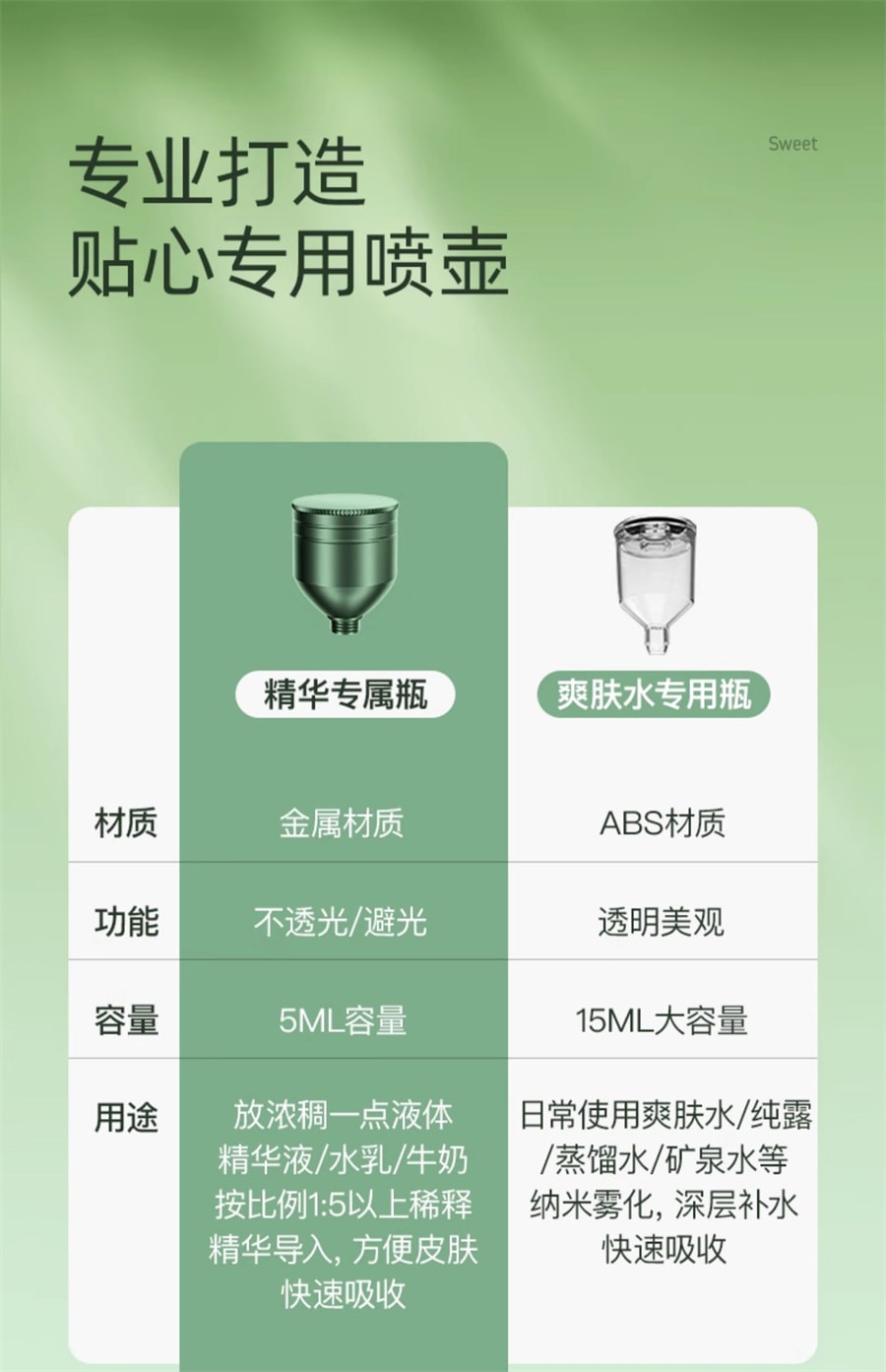 【中国直邮】康佳   便携手持注氧仪高压喷雾器纳米美容仪家用补水仪面部  绿色