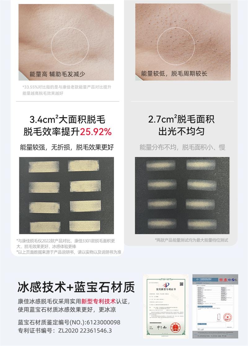 【中国直邮】 康佳 冰点蓝宝石脱毛仪唇毛腋下全身 冰点蓝宝石 香芋紫