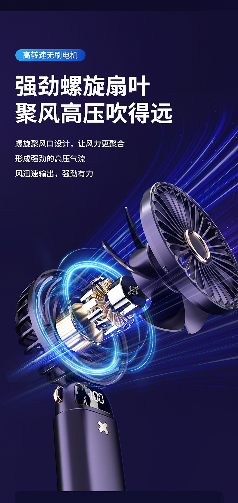 【中国直邮】亲太太  usb手持风扇迷你便携式学生小风扇数显折叠香薰小电风扇   米白色