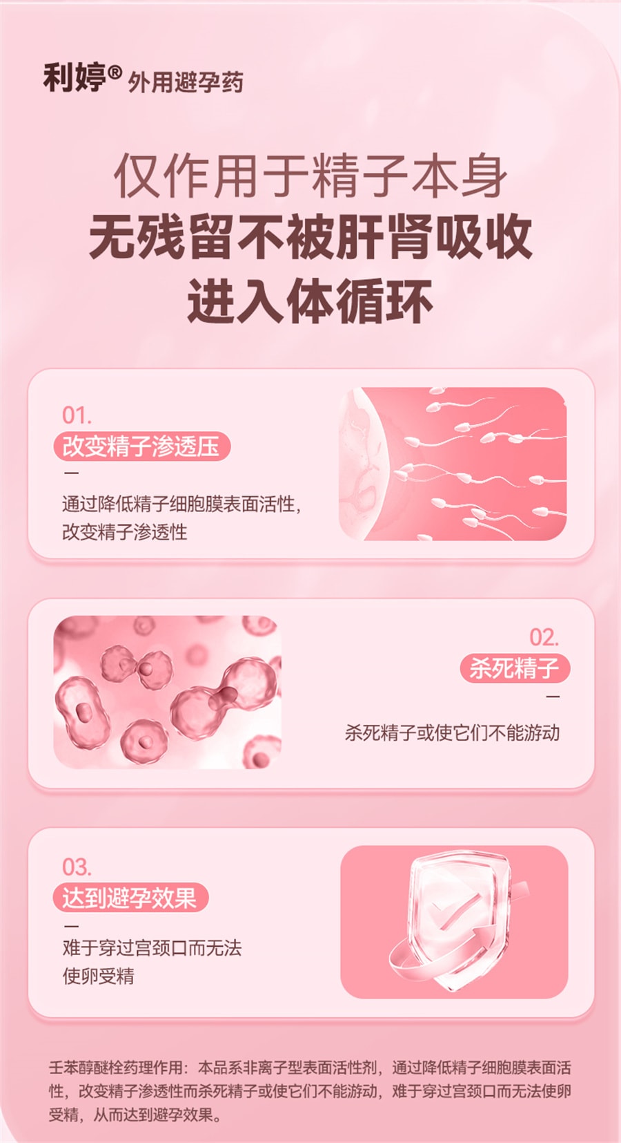 【中国直邮】利婷 避孕栓女性专用液体避孕药短效壬苯醇醚栓事前外用短期放阴道 13粒/盒