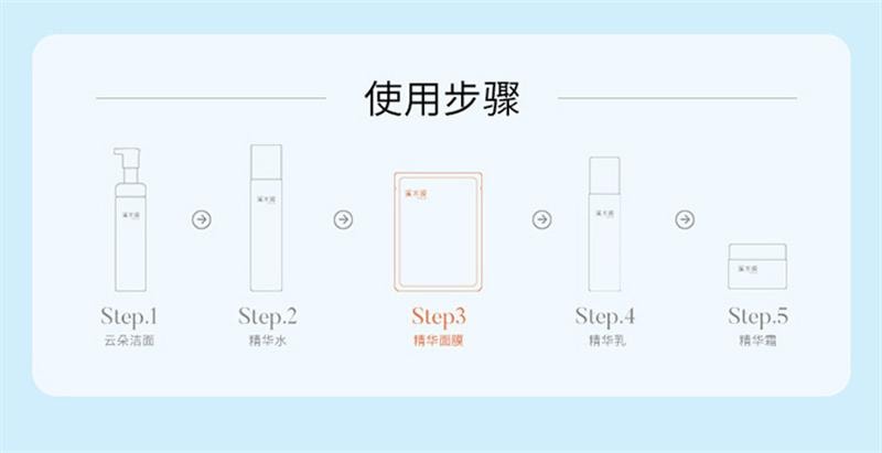 【中国直邮】 溪木源 山茶花面膜 补水保湿舒缓修护敏感肌贴片面膜女 20片