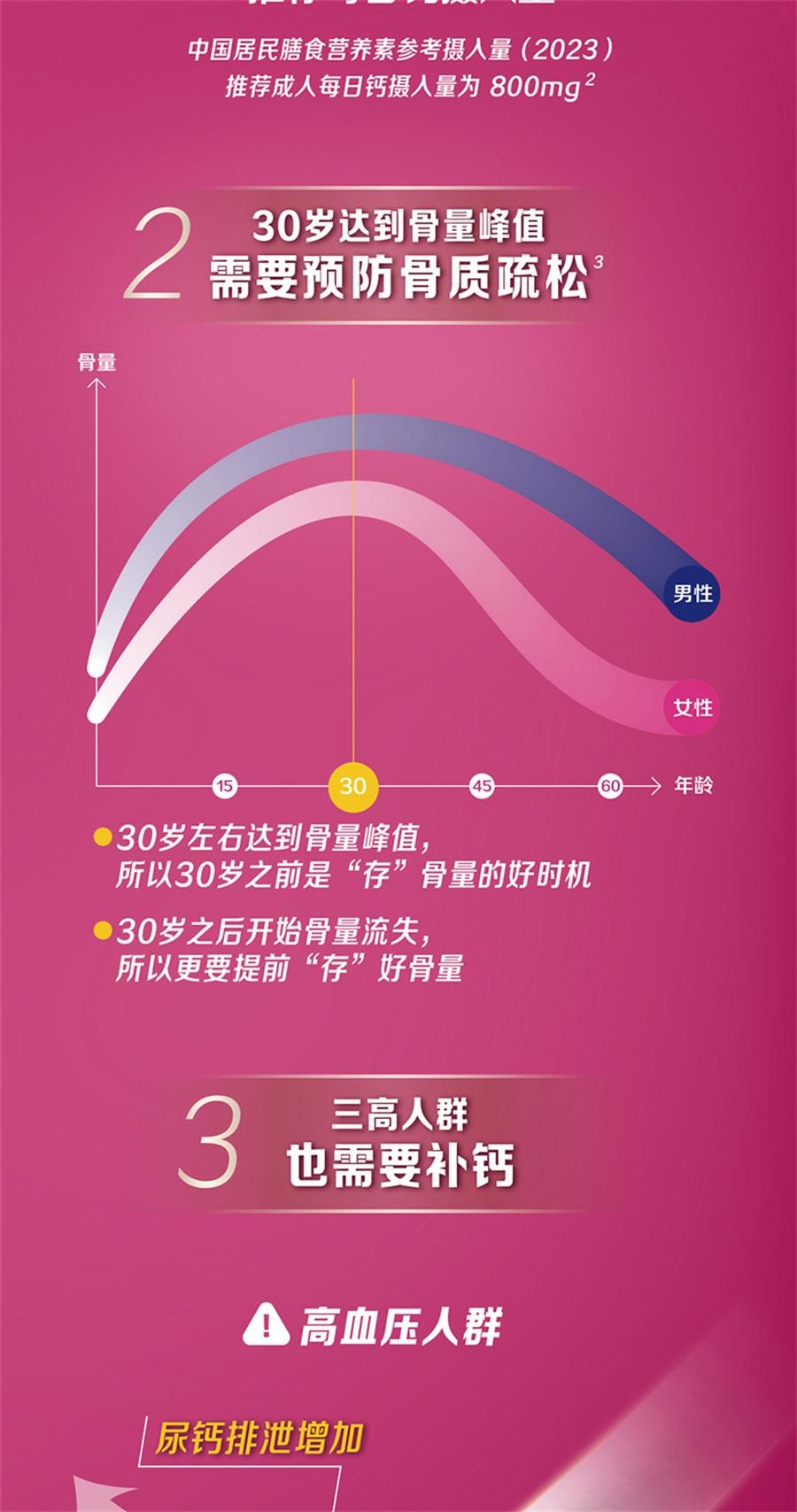 【中国直邮】 钙尔奇 碳酸钙D3片妊娠哺乳期妇女老年人等钙补充剂60片/盒