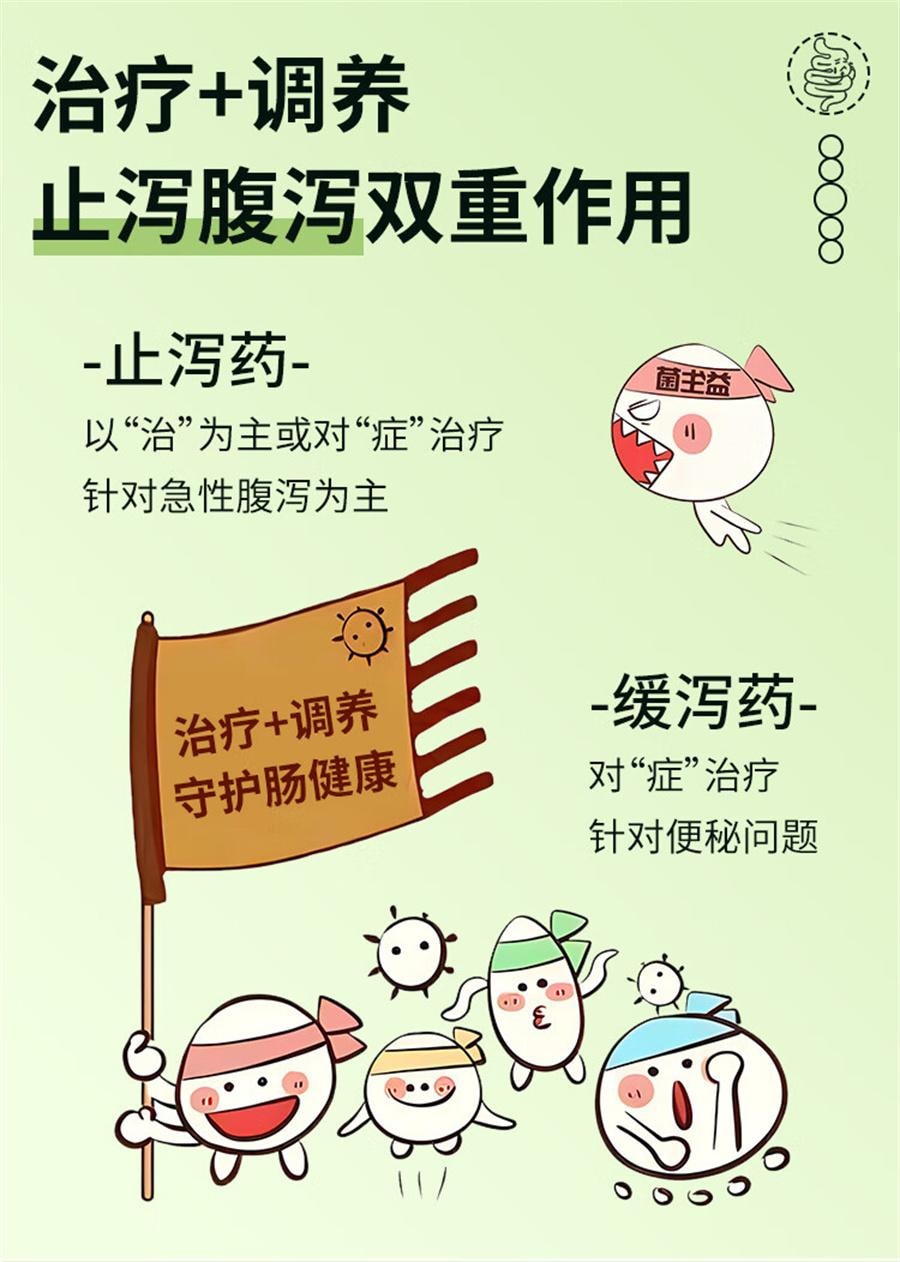 【中國直效郵件】 麗珠得樂 雙歧桿菌活菌膠囊 益生菌調理腸胃便秘40粒/盒