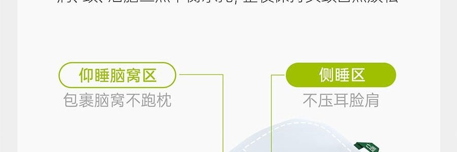 7C七西 蝶枕Air枕头护颈椎助睡眠 送礼推荐 人体工学枕头 樱花粉 600×400×110/90mm