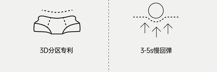 7C七西 蝶枕Air枕头护颈椎助睡眠 送礼推荐 人体工学枕头 樱花粉 600×400×110/90mm