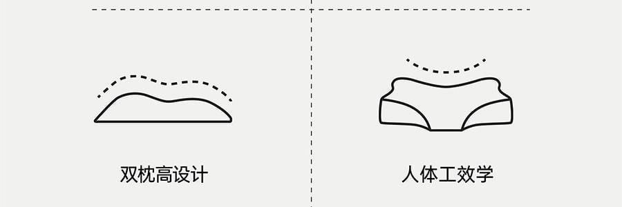 7C七西 蝶枕Air枕头护颈椎助睡眠 送礼推荐 人体工学枕头 樱花粉 600×400×110/90mm