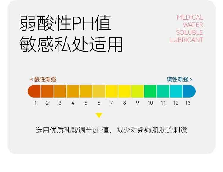 大人糖 医用水溶性润滑液女性私处专用人体阴道成人情趣爽滑 100g