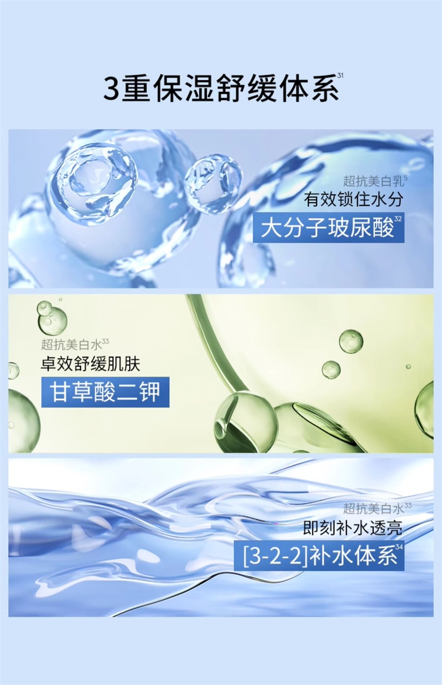 【中国直邮】OLAY玉兰油 超抗美白水乳精华夏季抗氧补水爽肤水乳液护肤品套装 美白水150ml+乳100ml