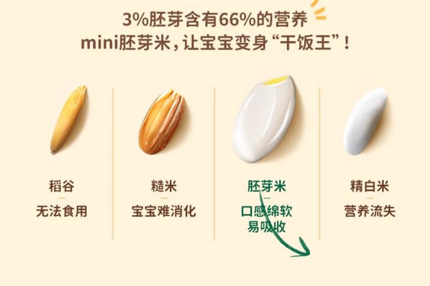 【中国直邮】 爷爷的农场 有机胚芽米 宝宝胚芽米谷物 营养辅食粥口感软糯香甜 婴幼儿辅食 350g/盒