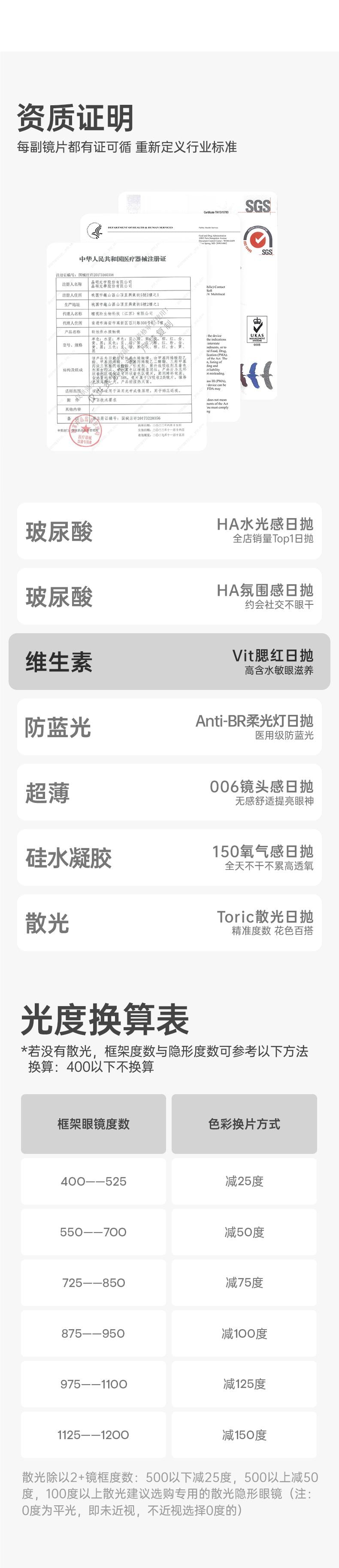 【中国直邮】 可啦啦 眼上腮红系列日抛美瞳 【浓颜黑】Cool Black 10片装