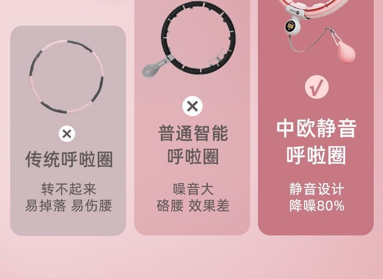 【中國直郵】中歐 智慧呼拉圈收腹加重瘦腰肚子搖搖圈美腰健身女成人運動 夕霧藍