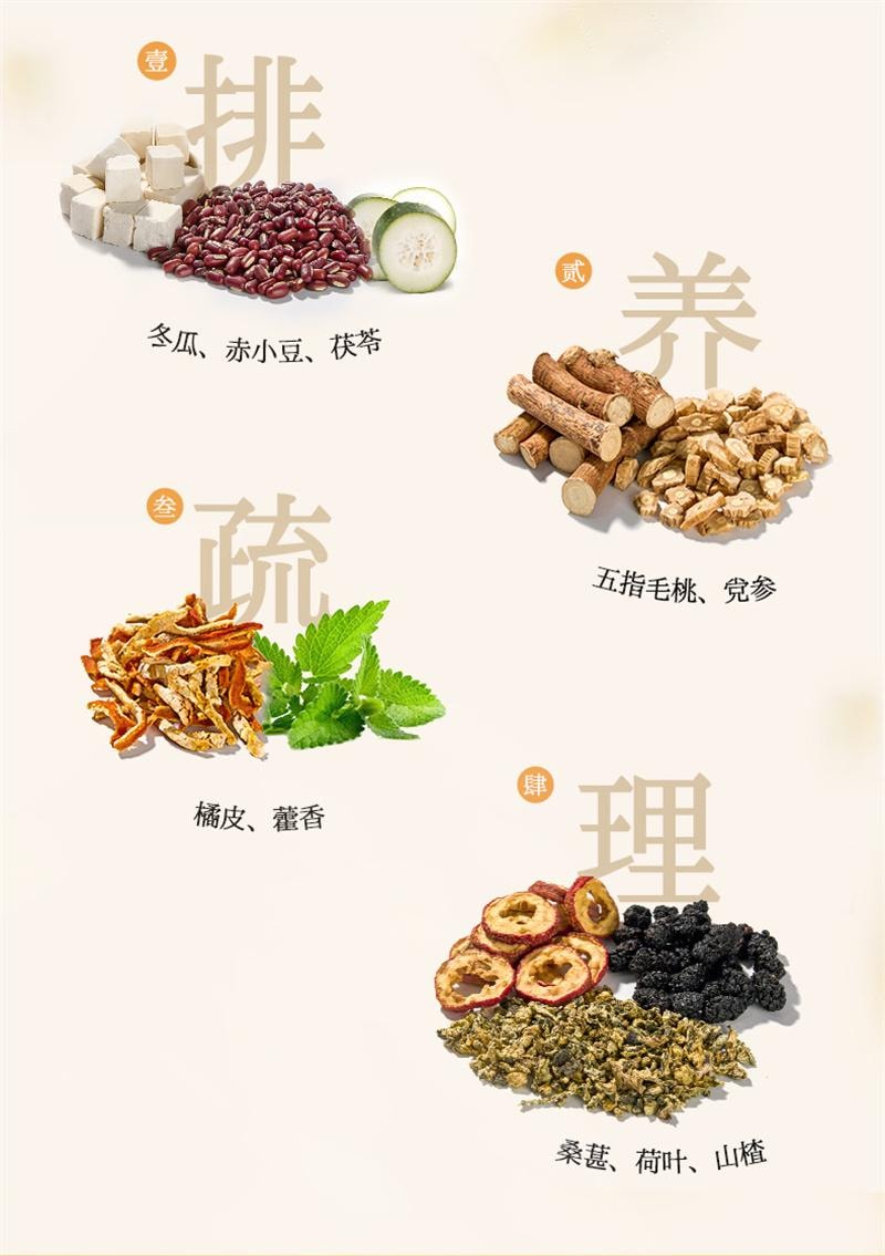 【中国直邮】 雷允上 轻湿膏 祛五指毛桃茯苓伏湿赤小豆膏 200g