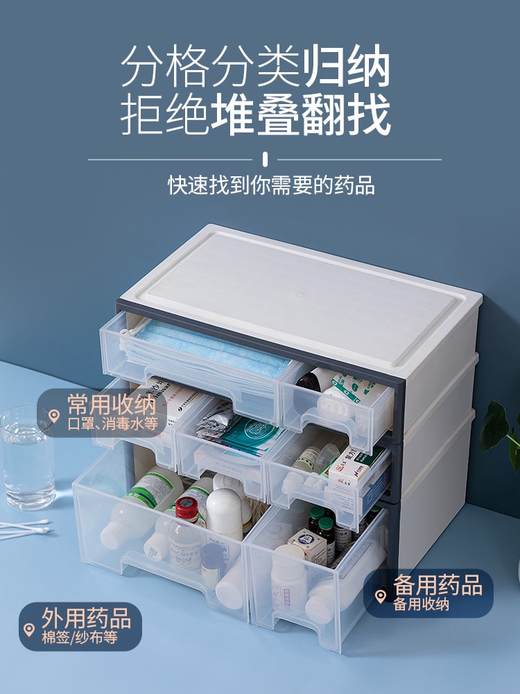 藥品 化妝品 文具收納盒 ROSELIFE 可拆卸 自由組合 4層收納盒 [TDAC] 兩低一高5抽屜 5插槽桌面整理盒 透明