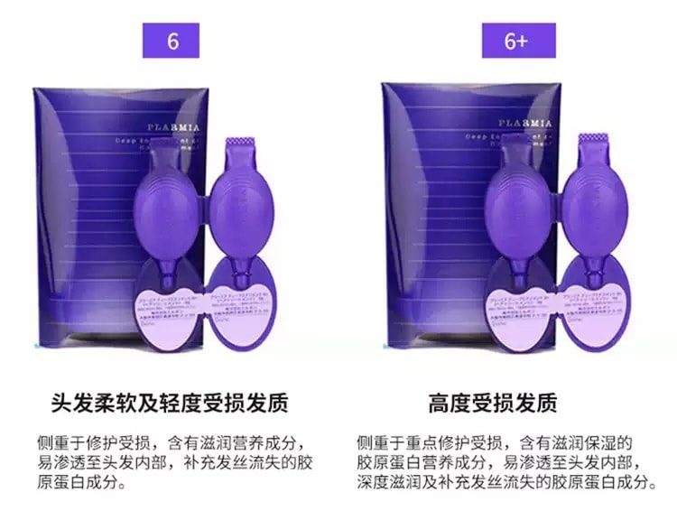 日本 MILBON 玫麗盼 沙龍專業膠原蛋白髮膜 細軟/輕微受損髮質 紫色6 深層滋養 9ml x 2支