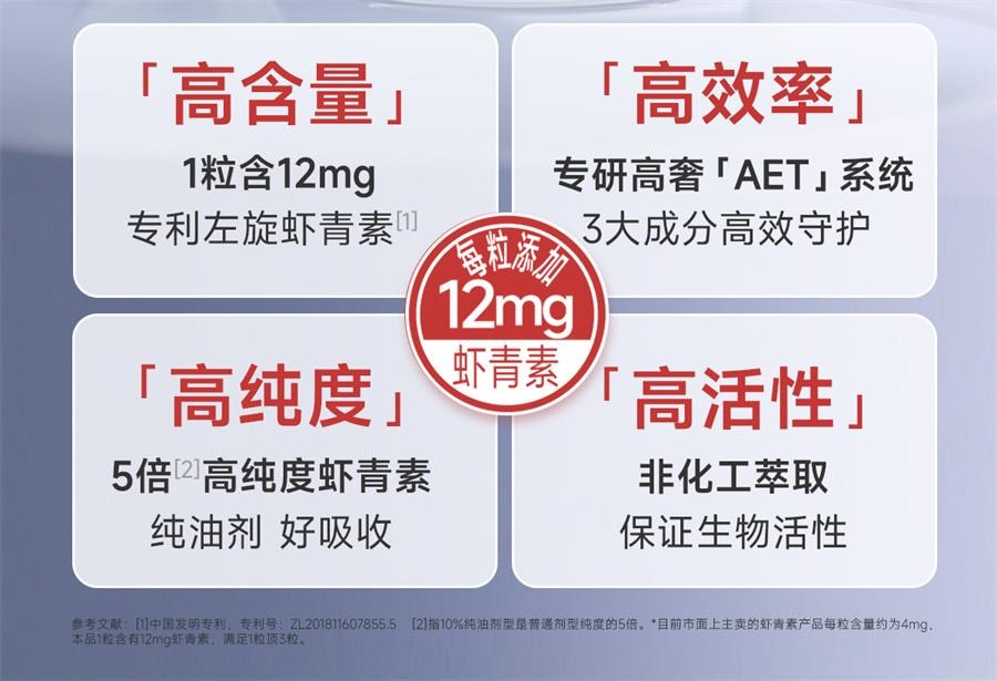【中國直郵】 五個女博士 12mg蝦紅素膠囊口服雨生紅球藻進口白番茄 30粒/瓶