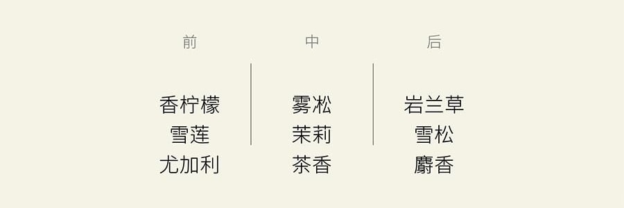 QILI其里 小恐龙的诞生香氛套装 香氛套盒 香薰蜡烛礼物伴手礼盒 春醒 70g+50ml