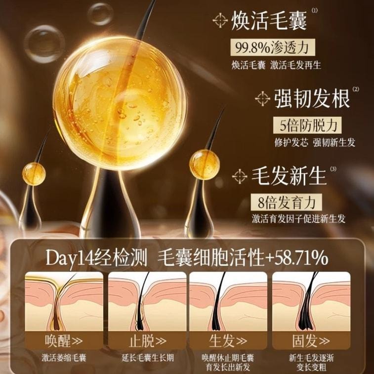 【中国直邮】 韩方五谷 生姜洗发水500ml/瓶 防脱固发控油蓬松去屑止痒增密育发膏露男女