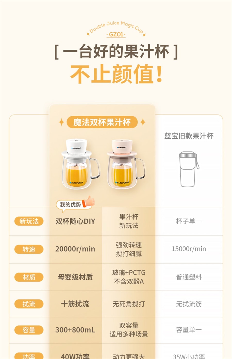 【中国直邮】蓝宝  榨汁机家用小型便携式水果电动榨汁杯果汁机   落樱粉