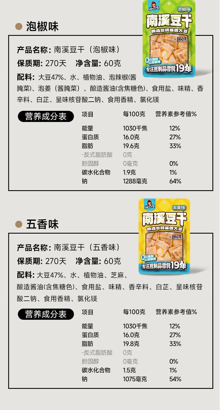 【中国直邮】 好巴食 经典豆干泡椒味60g