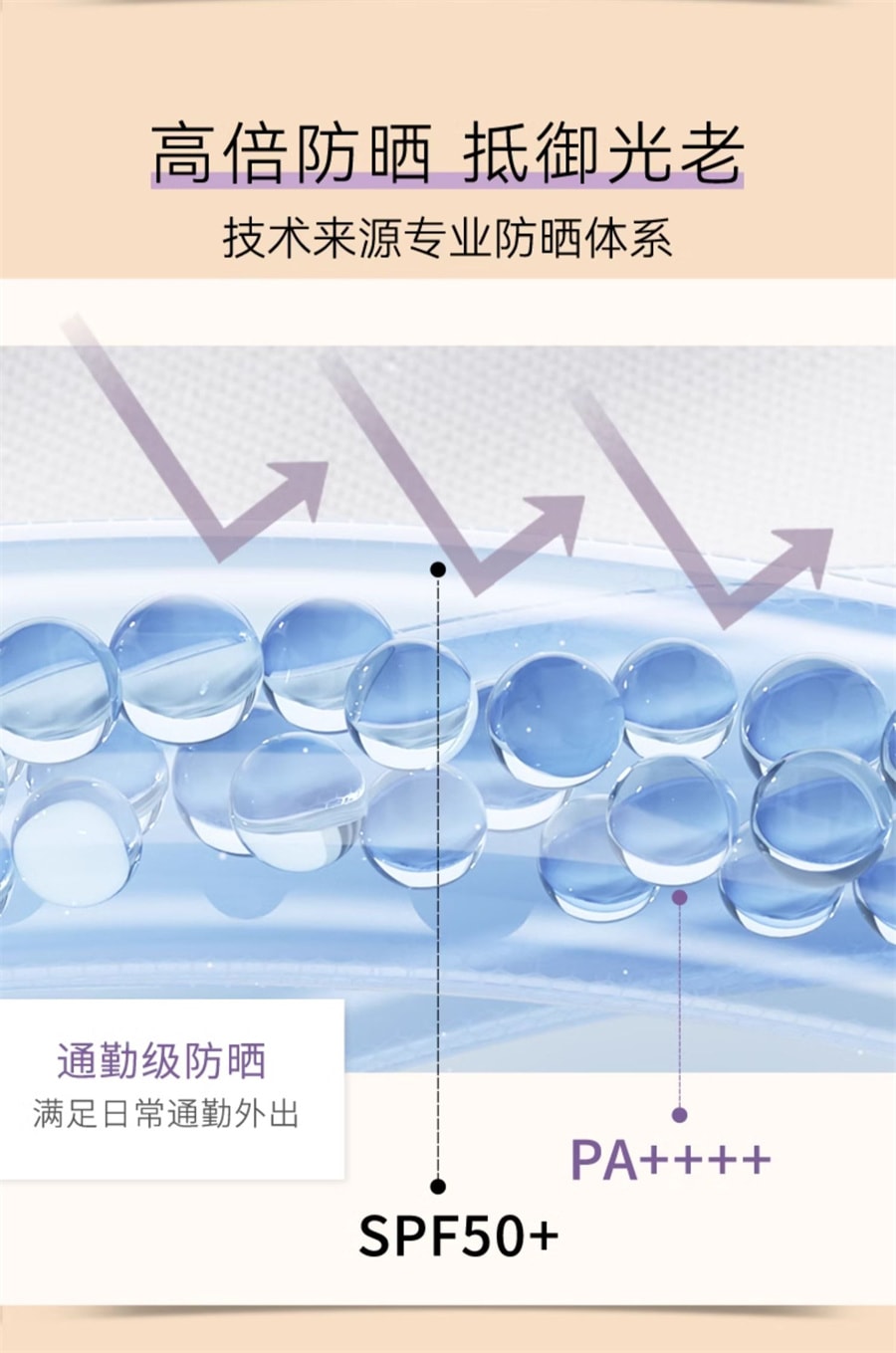 【日本直邮】日本 心机 妆前乳 遮瑕修复泛红 隔离霜 妆前三合一 SPF 50+ PA++++