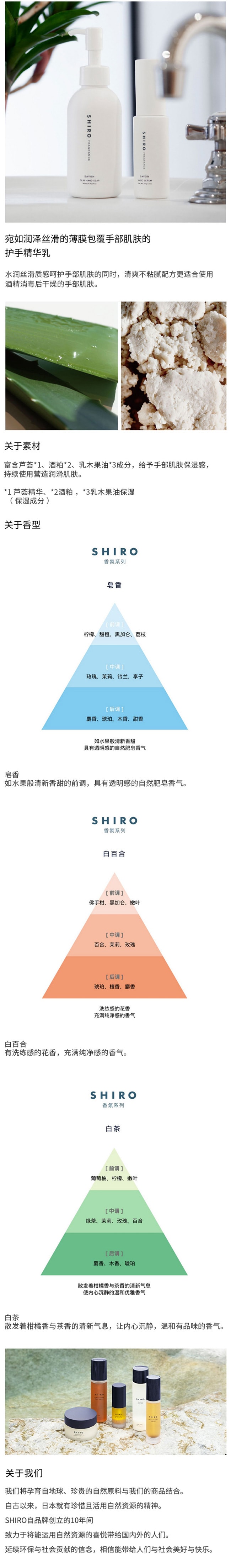 【日本直郵】SHIRO 保濕補水滋潤護手霜 百合口味 30g