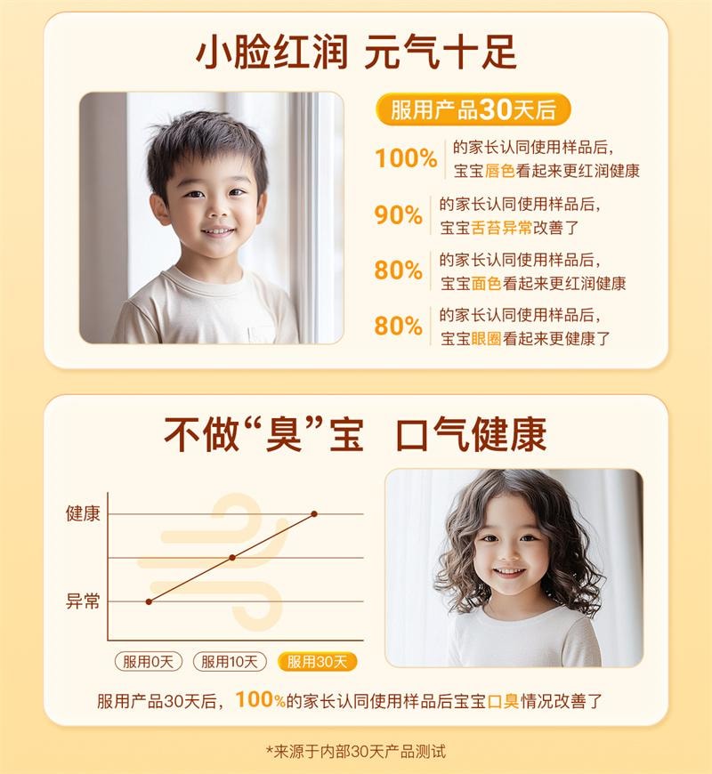 【中國直郵】美那有 富鋅埤樂膏爆漿營養軟糖30顆/盒 雞內金酵母鋅山楂味