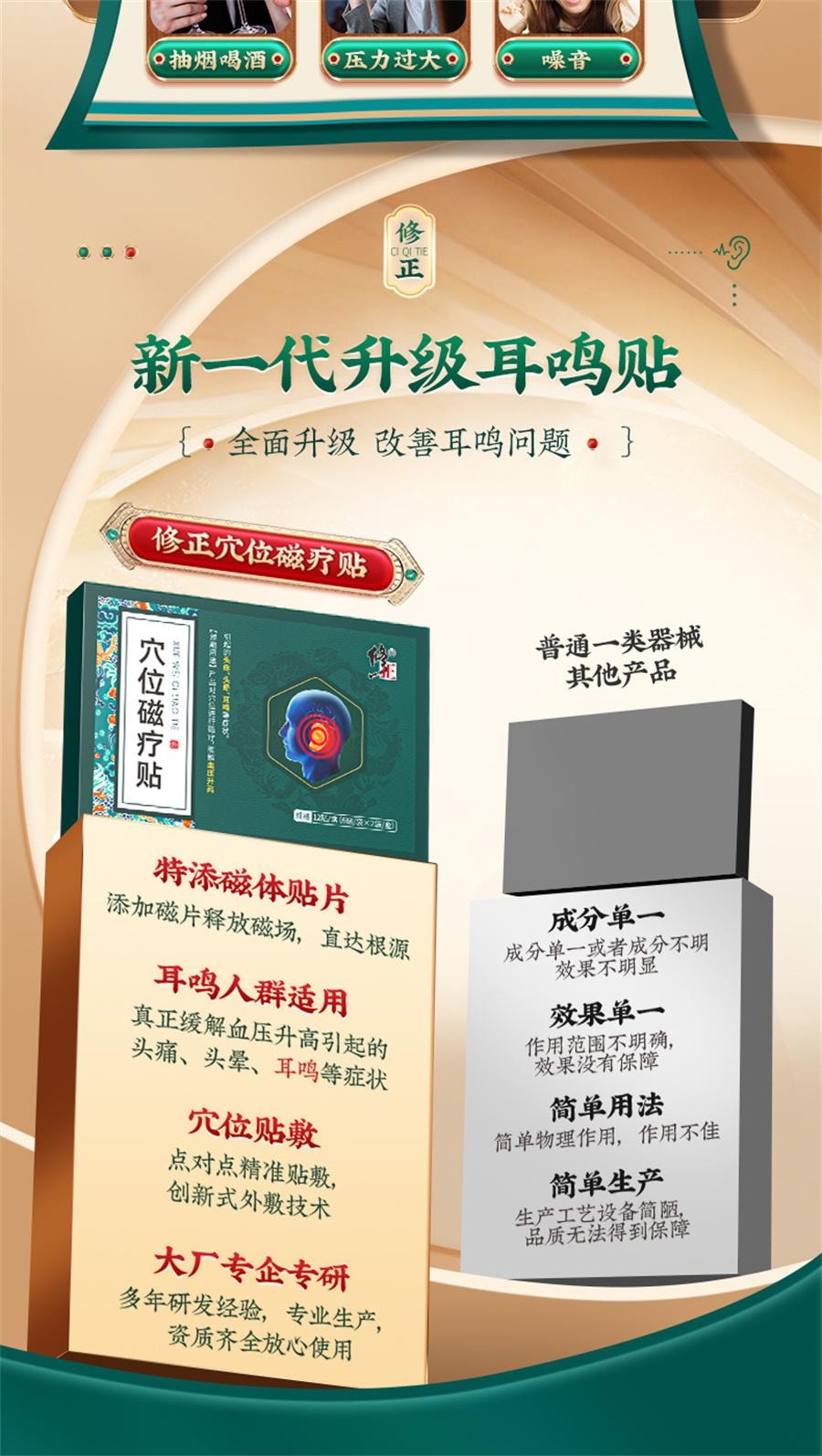 【中国直邮】 修正 穴位磁疗贴 耳鸣贴耳聋痛痒肿神经性耳鸣耳朵嗡嗡响王克星中耳炎专用贴膏12贴/盒