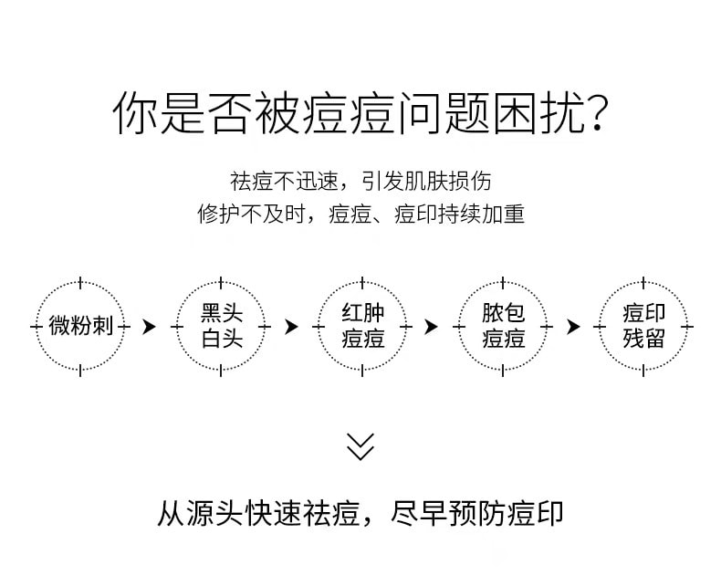 【中国直邮】DR.Yu 玉泽  清痘修护精华液  祛痘水杨酸点涂面部淡印控油精华改善黑头 30ml