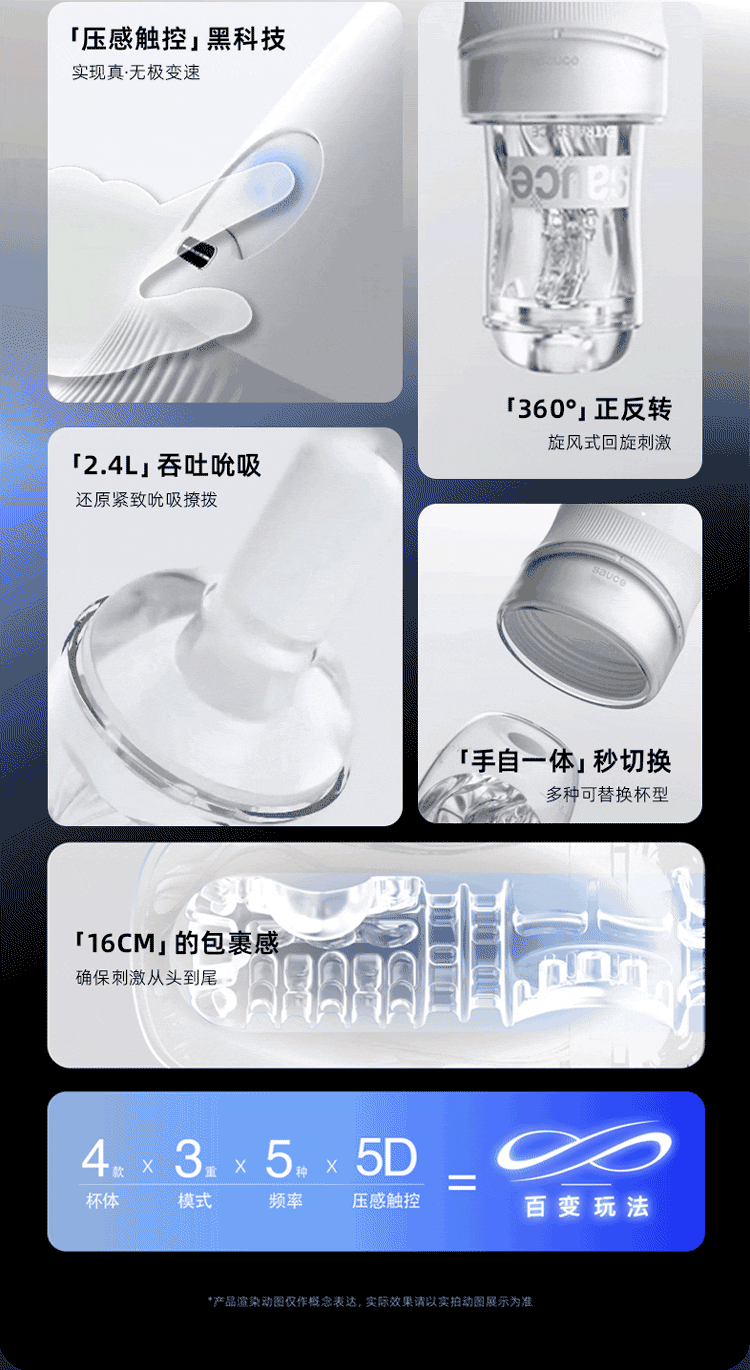 【美國直郵】 非理性 旋風杯電動飛機杯 男用自慰器按摩器 手動自動兩用款 獨立包裝