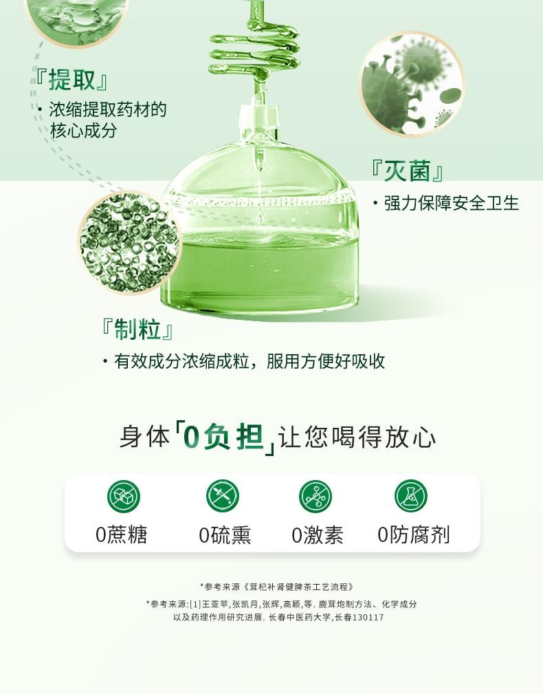 【中國直郵】 茶郎中 茸杞補腎健脾茶 otc枸杞茶鹿茸人參泡水腎虛 2g*18袋/盒(建議5盒療程裝)