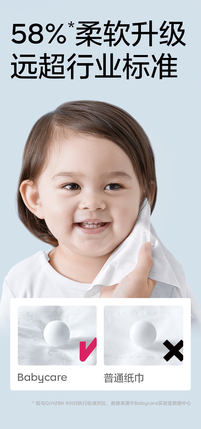【中國直郵】BC BABYCARE 137mm*190mm-40抽/包 抽取式保濕紙巾 熊柔巾嬰兒保濕紙巾便攜