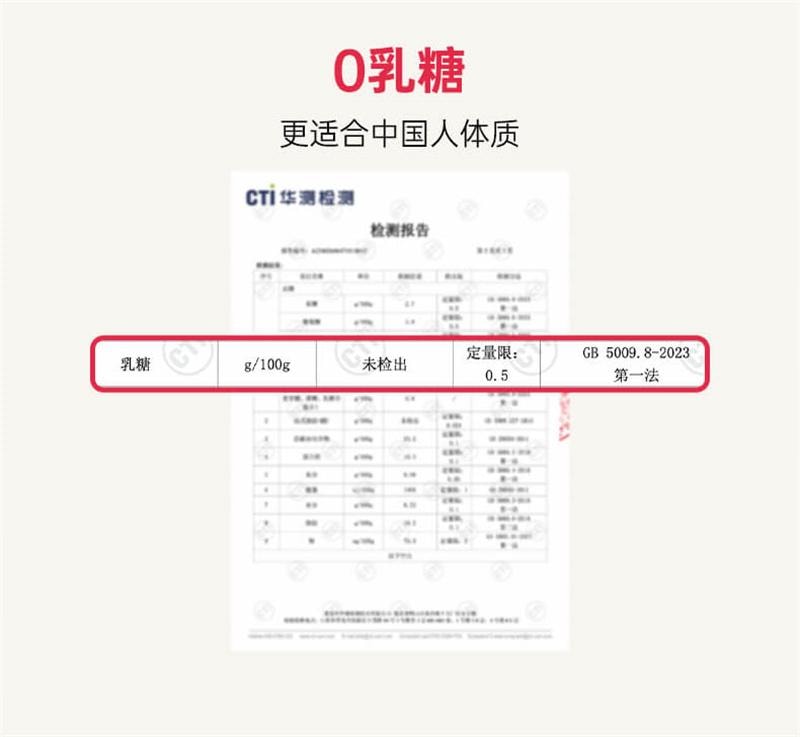 【中國直郵】 ffit8 酵母蛋白牛軋糖蛋白棒25g*6根/盒 豆乳蔓越莓味代餐棒健身解饞小零食