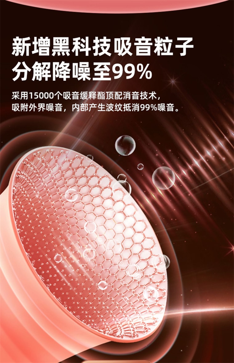 【中国直邮】 困困鸭 猫咪隔音耳塞 超级隔音 睡觉专用 睡眠神器 静音降噪 学生-紫色猫爪款  6枚装*|预计到达时间3-4周