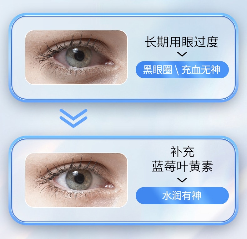 【中国直邮】北京同仁堂 蓝莓叶黄素酯片呵护双眼从现在开始儿童成人压片糖果48g