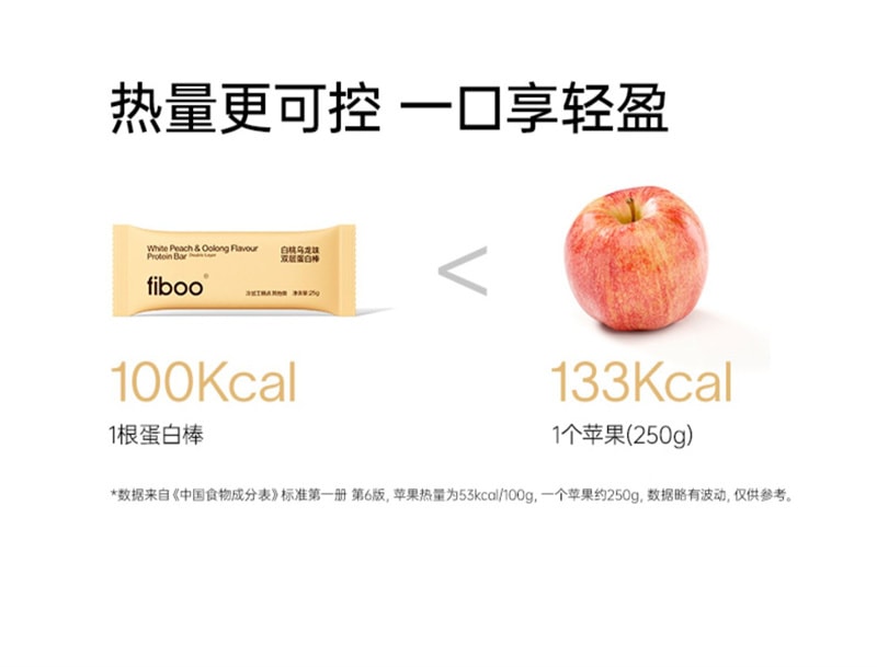 【中国直邮】fiboo 蛋白棒饱腹代餐能量棒乳清0额外添加蔗糖脂肪卡健身谷物食品 莓果+香蕉+芋泥+白桃+生椰
