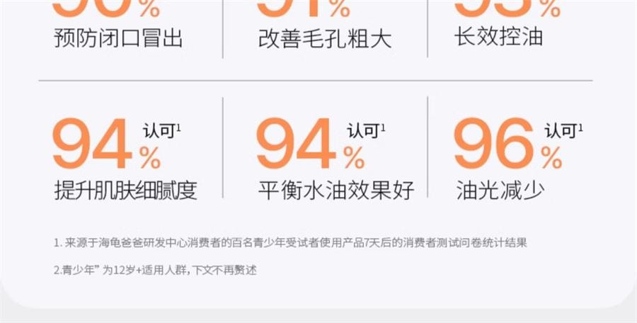 【中国直邮】 海龟爸爸 闭口水青少年控油抗痘爽肤水收缩毛孔精华水女孩湿敷水 150ml/瓶