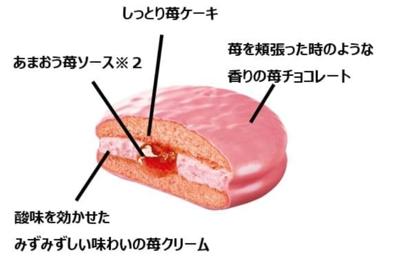 【日本直郵】日本樂天LOTTE 期限限定 草莓流心蛋糕派 1個裝